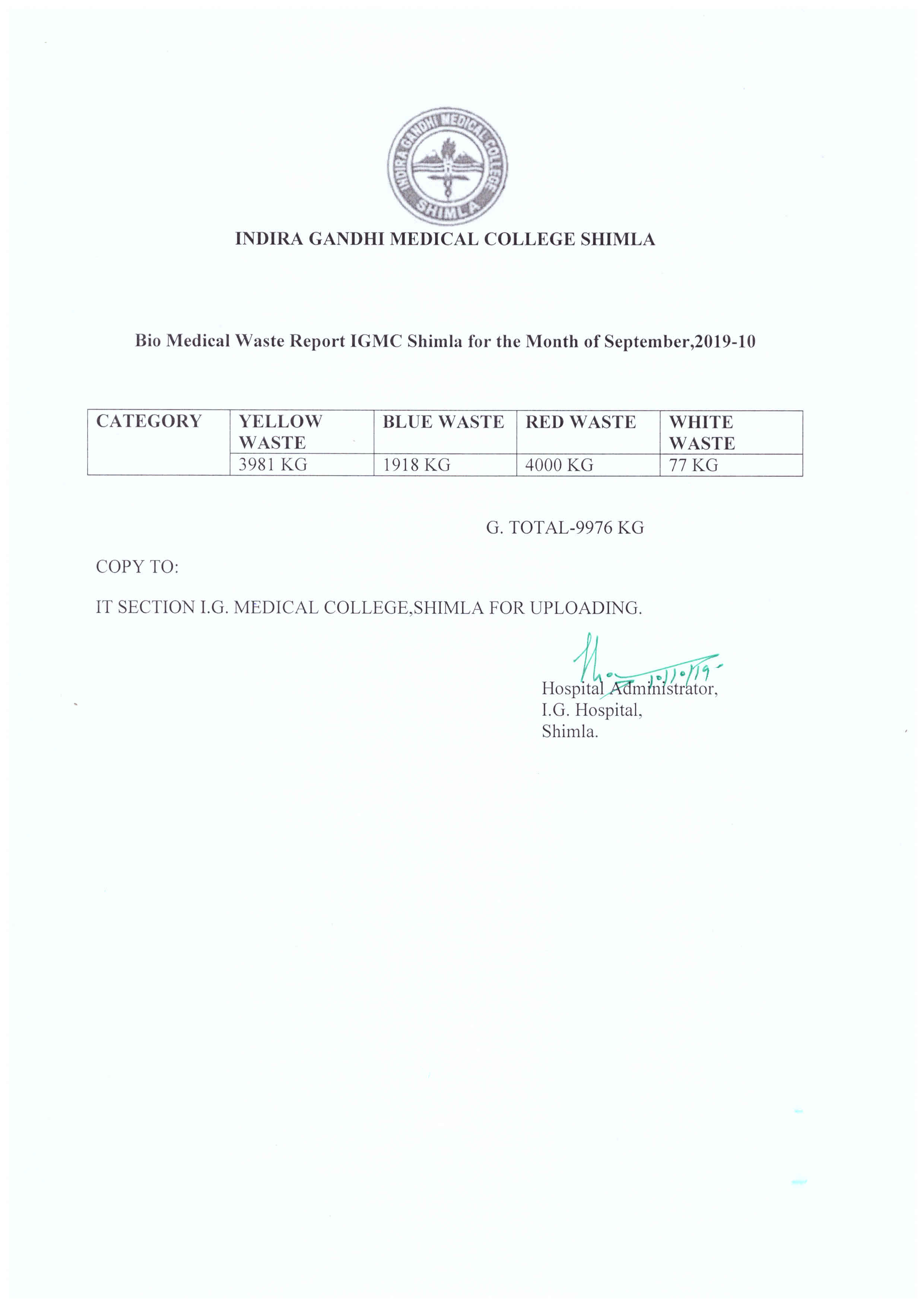 Igmc Shimla